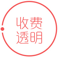 成就一個品牌未來